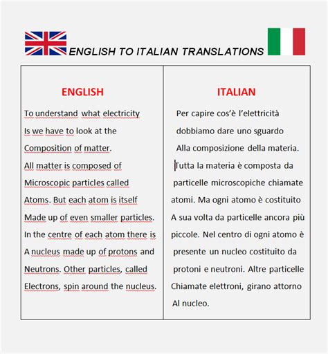 convert italian to english language.